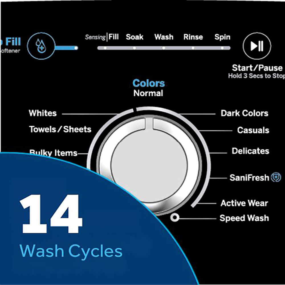 Highlight Mabe Image about 14 cycles de lavage