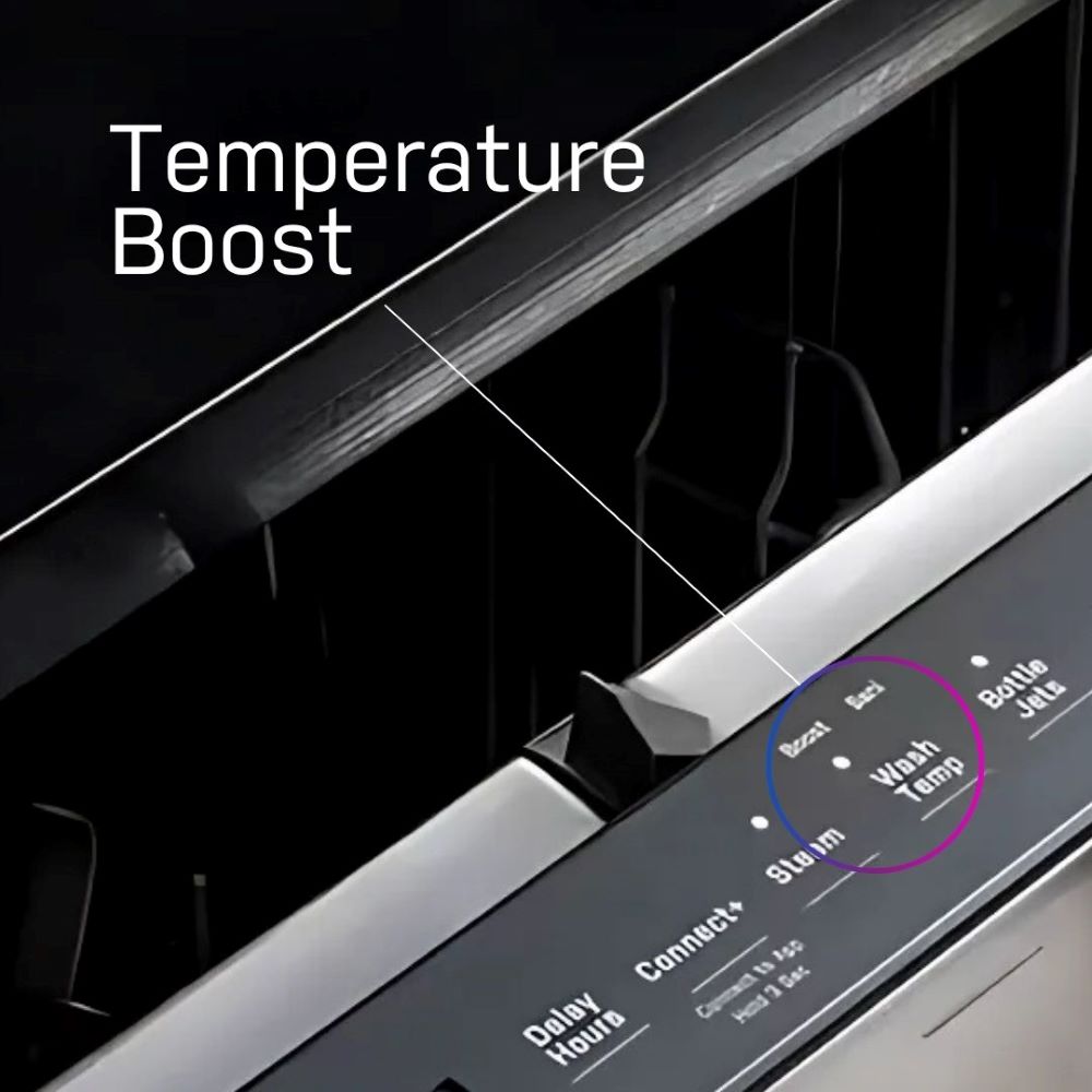 Highlight Mabe Image about Temperature Boost