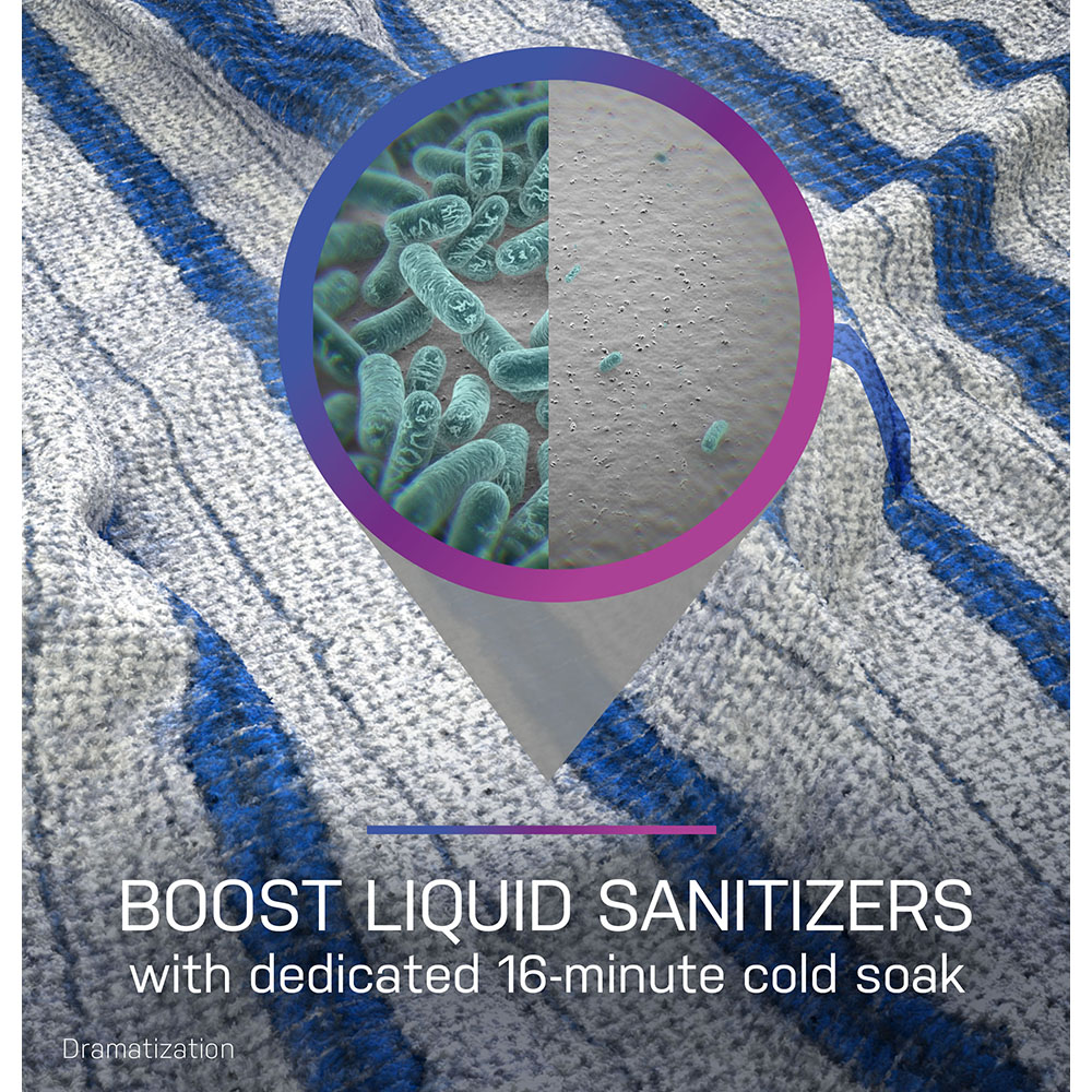 Highlight Mabe Image about Soak Rinse for Sanitizers