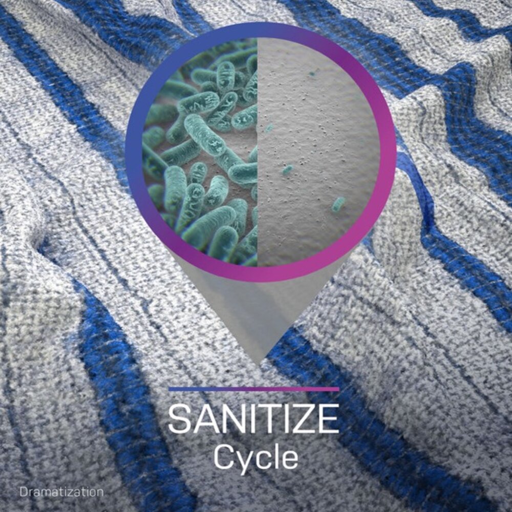 Image about Sanitize Cycle